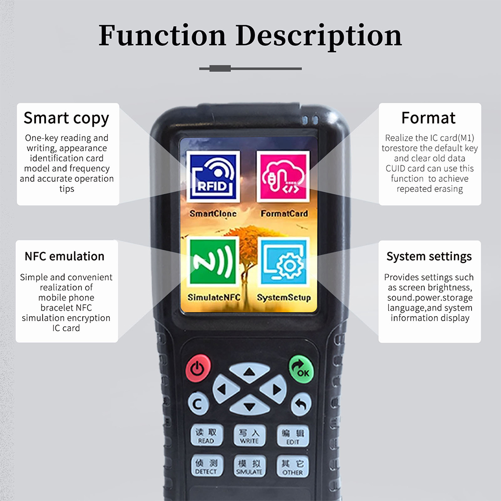 Lecteur-graveur de cartes inte - Nfc Card Reader Vending avis et prix
